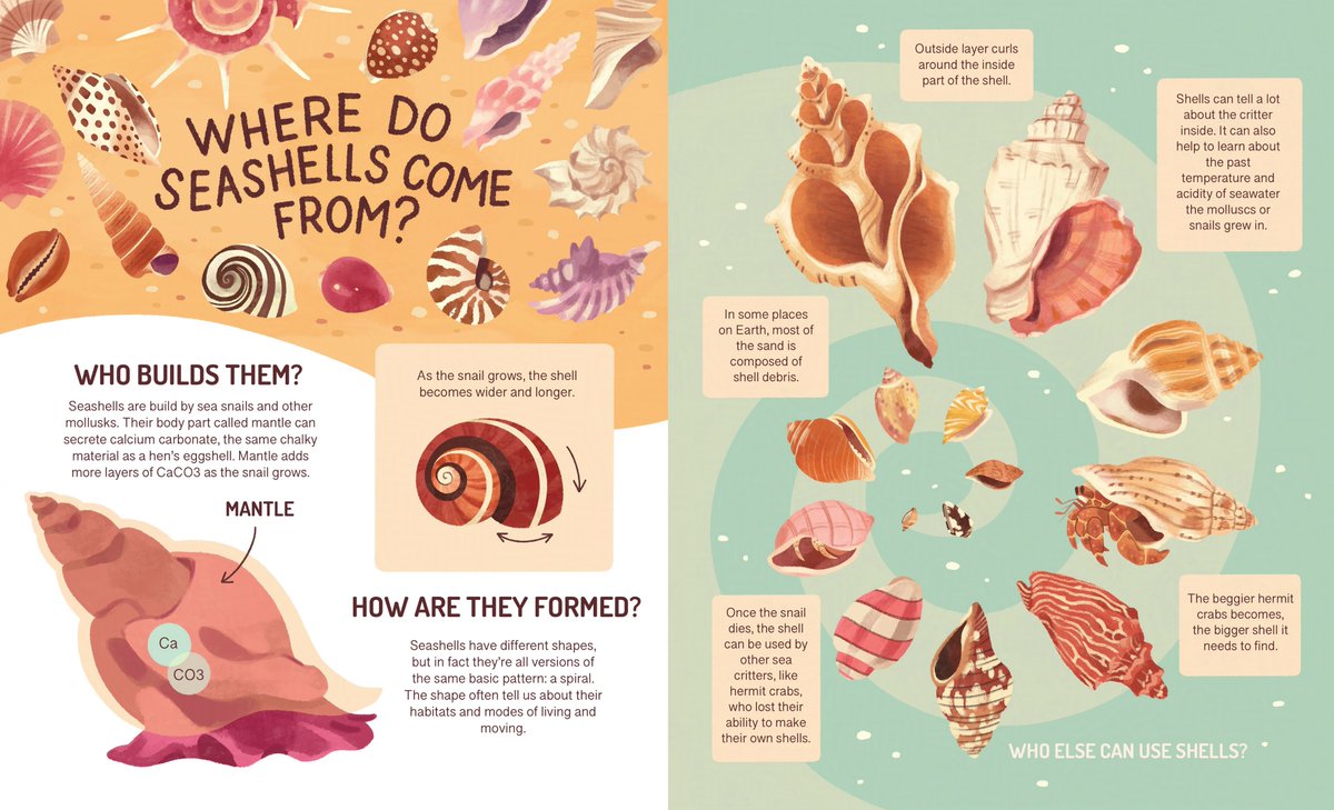 odnatamyara's tweet image. Hi #PortfolioDay ! My name is Yara, I’m a kidlit illustrator, who’s currently looking for new projects! My dream would be to illustrate a nonfic book about animals, nature or any sort of weird creatures! 🐛

Rep’d by @jemiscoe at ABLA
✏️ odnatamyara.com