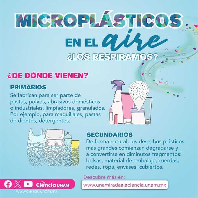 🔴Diminutos fragmentos de plásticos, están por todos lados

Crédito de imgen:<a href="/Ciencia_UNAM/">Ciencia UNAM</a>