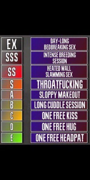 HeroOfRaizo's tweet photo. “It’s been a long time since I’ve done one of these… just ❤️and drop a 🖼️ of your muse. If yah make SS let��s plot something huh?”

Reposts are appreciated but not needed 💕

#LewdRP #RPGame https://t.co/vdd8Nx8fDu