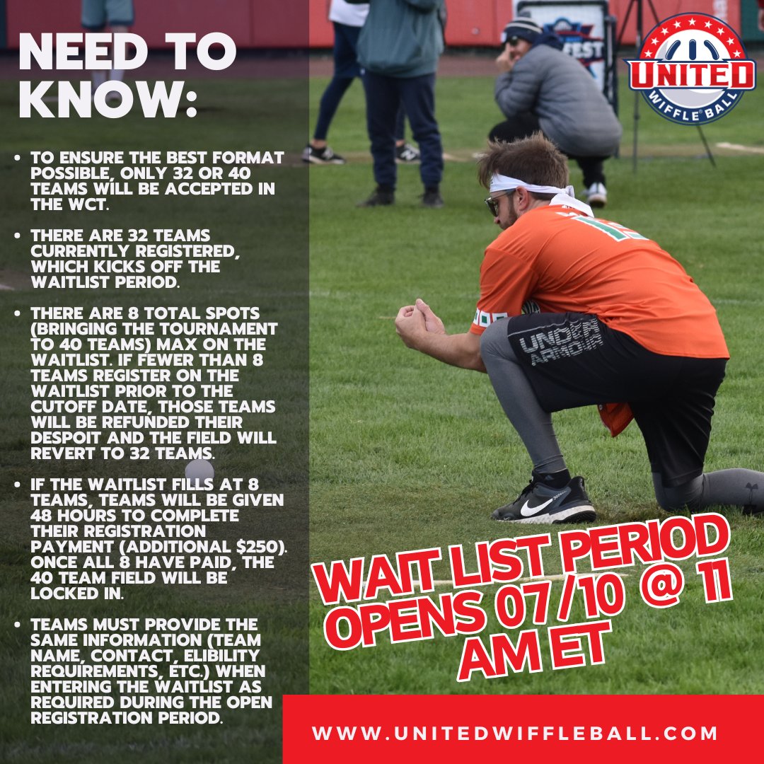 The 8-team "Waitlist" period opens tomorrow morning at 11 AM ET! We fully expect to reach the full 40 teams this year so do not delay if you have not yet registered. Please see below for additional details.