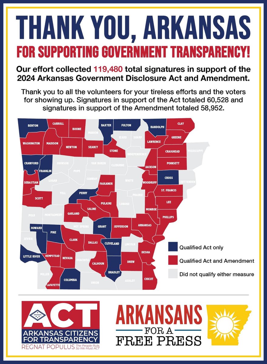 Thank you to all of those around Arkansas who worked so many long hours and fought so hard. Heavyweight boxing matches go 12 rounds. The fight is not over. <a href="/AKempWimberley/">Ashley Kemp Wimberley</a>