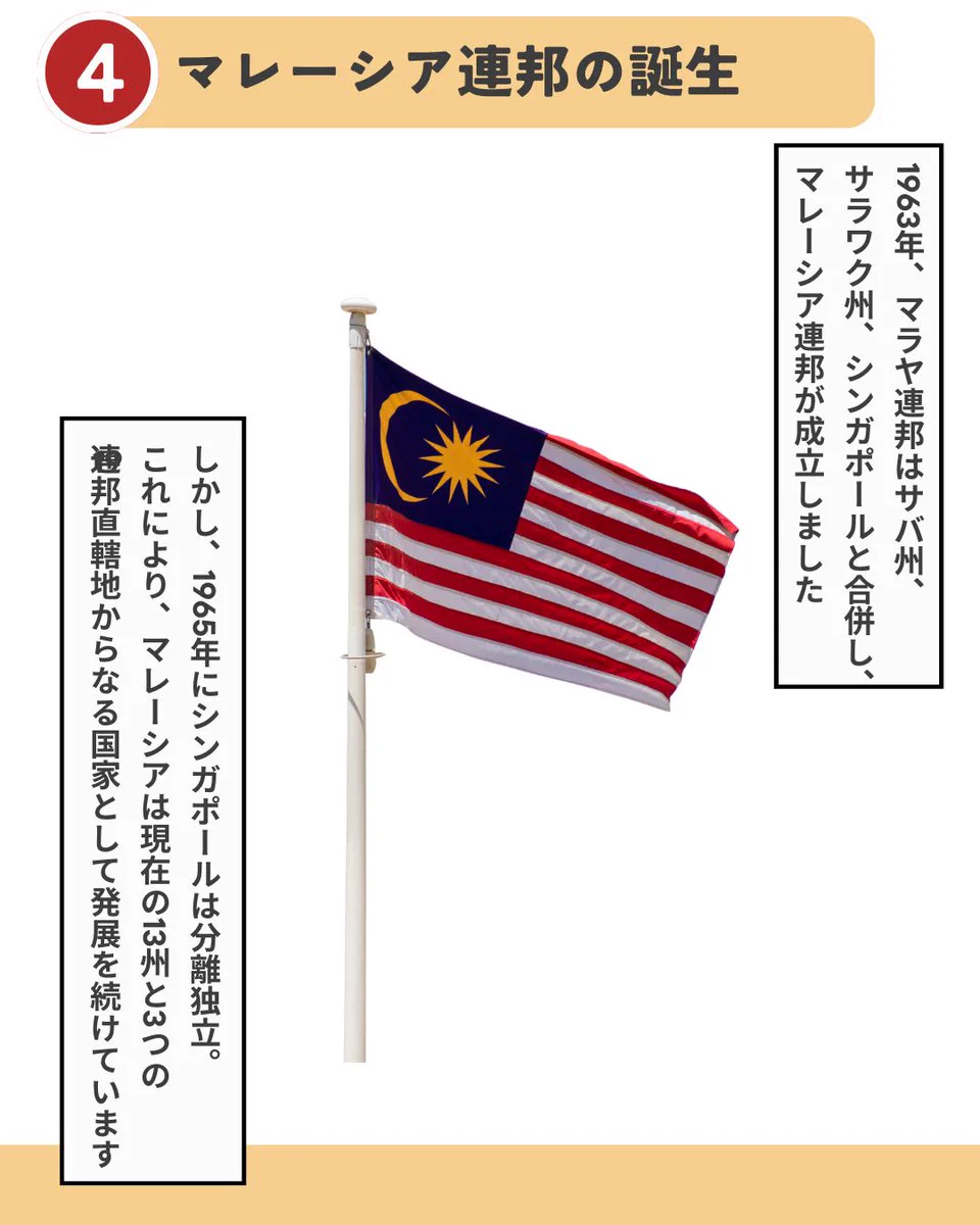 ボルネオ島 サバ州政府観光局【公式】🇲🇾 on X: 