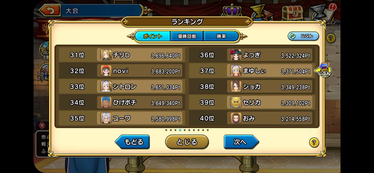 D09445279's tweet photo. 初ランキング狙うチャンピオン大会(* ´ ▽ ` *)
チリDさんに勝てるかもしれない(*´σｰ｀)ｴﾍﾍ
ガンバるのだ👊 https://t.co/q2F4AtInss