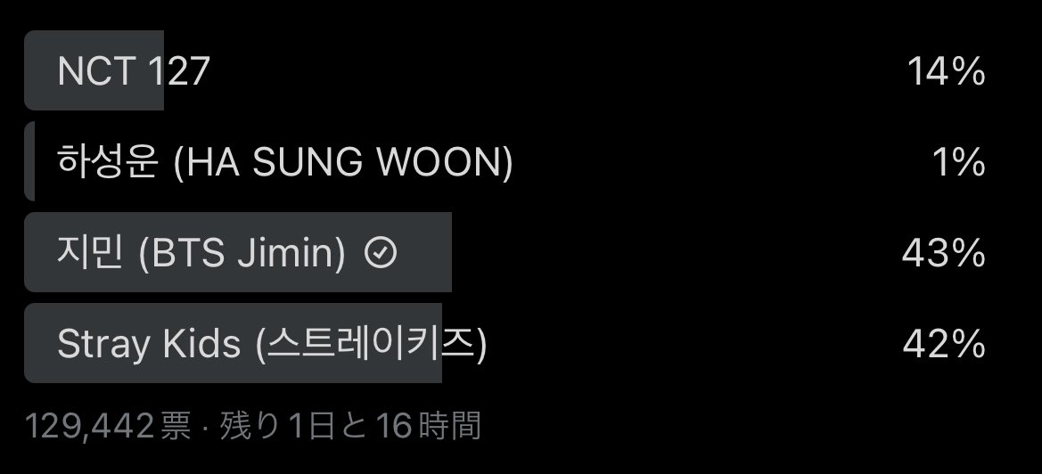 Vote for Jimin 🩵
#지민 #Jimin #BTS

(Jiminさんをポチするだけです
まだの方是非)