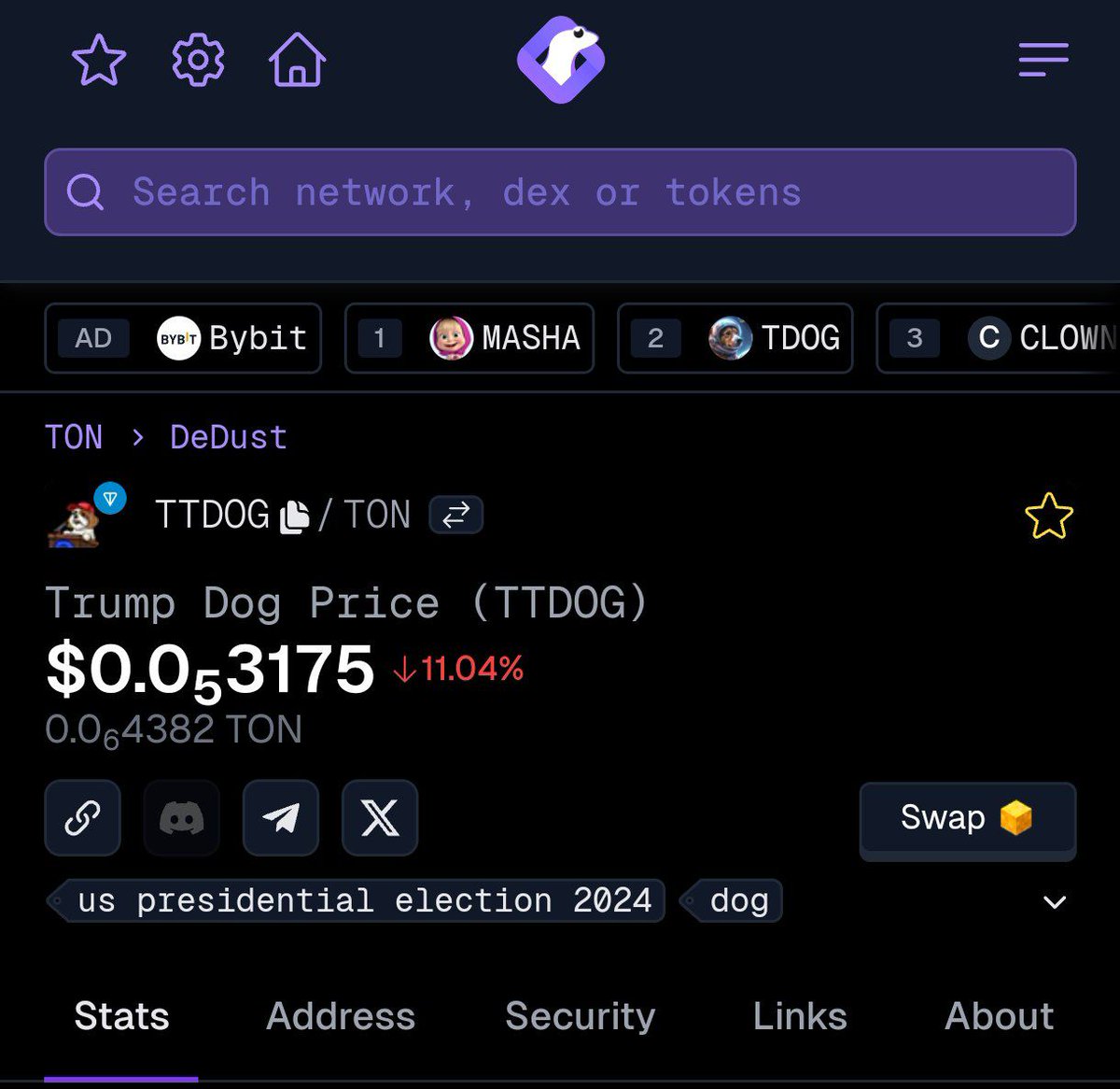 TrumpDogonTon's tweet photo. We are thrilled to announce that our TTDOG token has been updated on GeckoTerminal! 🎉
This is a significant step in enhancing transparency and community access to the TTDOG token.
Visit GeckoTerminal today to see the latest updates on TTDOG!
#TTDOG #GeckoTerminal #Update https://t.co/Japec1DXQw