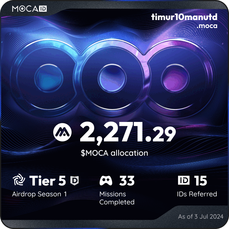 machestertimur's tweet photo. #Mocalized by $MOCA 👁
I claimed 2271.29 $MOCA from the @Moca_Network Moca ID airdrop! Claim yours here ➡ https://t.co/uq0TPnEanO https://t.co/xCta0lq1vz