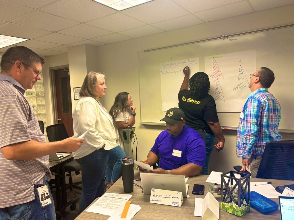 CgossM's tweet photo. Leadership development time with the A-Team. I am excited for what's to come. These leaders set the tone for a great year!! #AdminRetreat #WhatsGettingNTheWay #MissionVsVision #MaketheCommitment #CAOChronicles https://t.co/rXUvriAECm