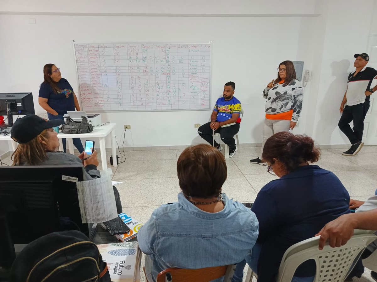 legnaserrano23's tweet photo. Y @movfuturoven Aragua sigue afinando estrategias de reporte de todos nuestros avances para este 28/07 Arriba en el corazón  #VotaFuturo https://t.co/fiTY3sPCul