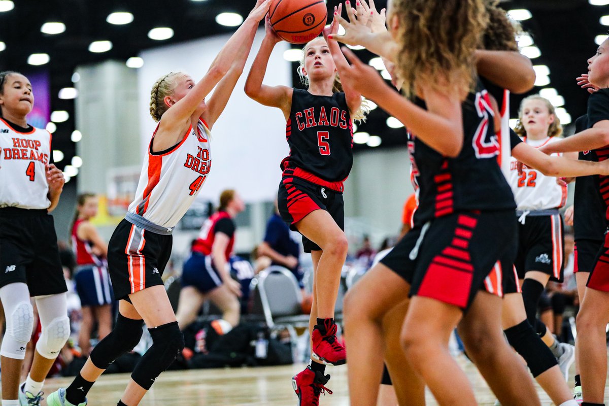 TFNsRun4Roses's tweet photo. 🌹🏀 The Roses Rising Stars are lighting up the court! #RosesRisingStars #BallingOut #RosesRisingStars @SMACBasketball @TbWbasketball1 @IGB_Hoops @OfficialHDHoops https://t.co/QnINpOSguc
