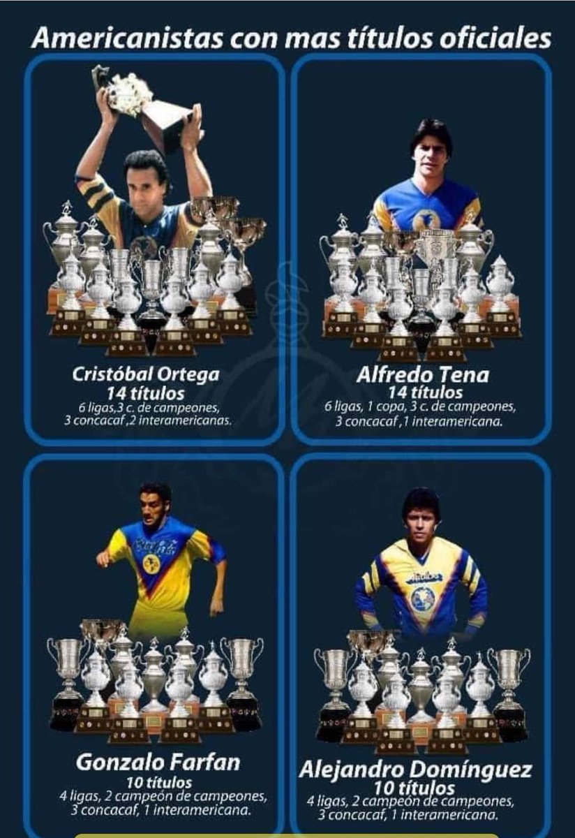 CFACentroUnion's tweet photo. QUE CHULADA DE JUGADORES !
#CapiFuri4 #Cristobal #AlexDominguez #ChaloFarfan
LOS MAS GANADORES

pero algunos despistados le siguen llorando al fila 80 😹😹😹 https://t.co/CrWrSHc0kU