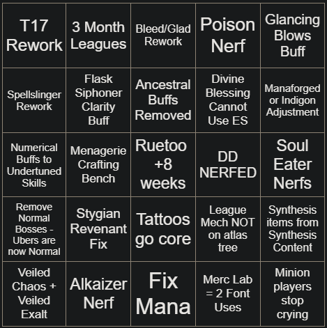 Jungroan's tweet photo. made a totally reasonable bingo card with @Lightee7 and Ruetoo. r4c1 is the most reasonable of them all that i think most redditors would support yep https://t.co/HBkimx73ev