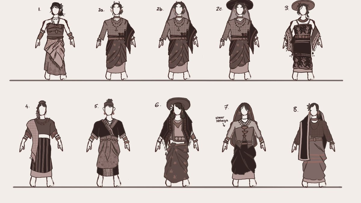 fyvve_'s tweet photo. i'm finally drawing #ratldoc, starting with an ashvi redesign !!!!!!!!!!!!!!!!!!!!!!!!! please share your thoughts on the iterations and gimme a number for your fav 🙏 https://t.co/FHjoVNdKVn