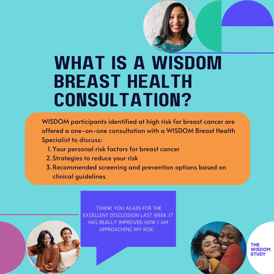 thewisdomstudy's tweet photo. What happens if WISDOM identifies you as high risk for breast cancer? Our Breast Health Specialists offer one-on-one counseling to discuss risk factors, plus screening and prevention options. Join WISDOM! #bcsm #precisionmedicine #joinwisdom https://t.co/DDtMJTg9vx