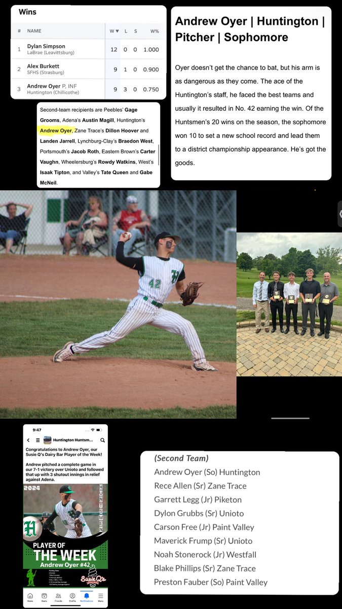 Sophomore year awards and achievements (school ball) 2nd Team All-Conference, 2nd Team All-District, SOSA All-Area,Player Of The Month (Team Vote), Top 3 In Ohio For Pitching Wins <a href="/SOSAOhio/">Southern Ohio Sports Authority</a> @SVCSportsTalk <a href="/BUncommitted/">Baseball_Uncommitted</a> <a href="/Bsbclips/">Baseball clips</a> <a href="/BaseballDown/">Down South Baseball</a> @OhioPrepsRivals <a href="/PrepBaseballOH/">Prep Baseball Ohio</a>