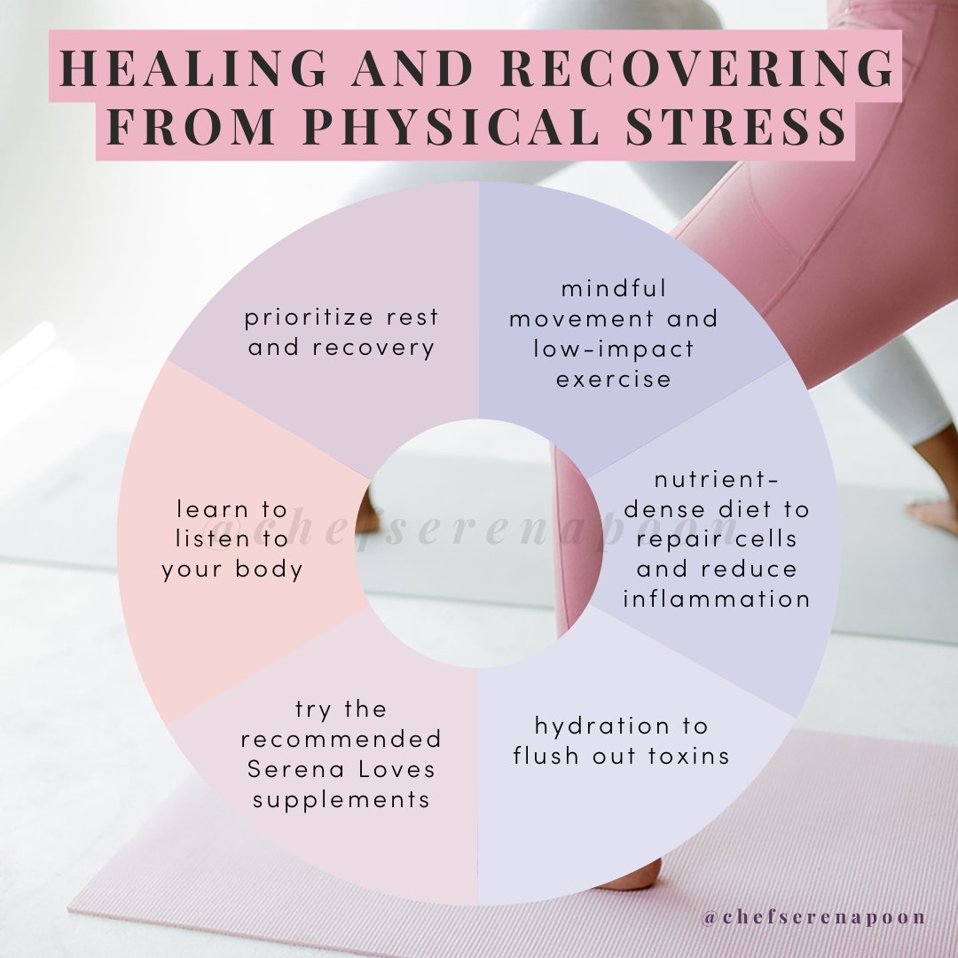 Serenapoon's tweet photo. #MidweekTip Chronic physical stressors strain the body over time, leading to dysregulation and disease. 🚨
Short bursts of hormetic stress can be healthy, but chronic stress needs attention. 🌟 See below for ways to recover and heal from physical stress. ⬇️ https://t.co/EbSAtGN18s