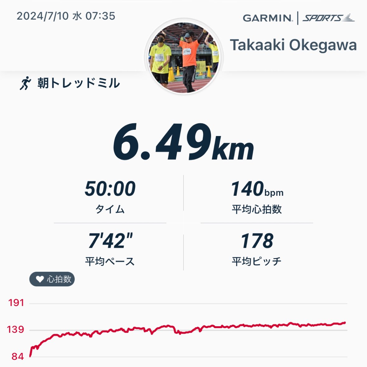 okesantatan8's tweet photo. 今日もトレッドミル🏃‍♂️ https://t.co/W6k56yfjo7