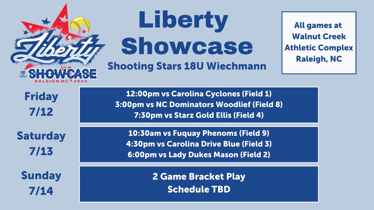 Ashburn Shooting Stars 18U - Alisauckas (@sstars2025) on Twitter photo We're heading south to Raleigh for the <a href="/TierOneFP/">Tier One Fastpitch</a> Liberty Showcase this weekend! We're heading south to Raleigh for the <a href="/TierOneFP/">Tier One Fastpitch</a> Liberty Showcase this weekend!