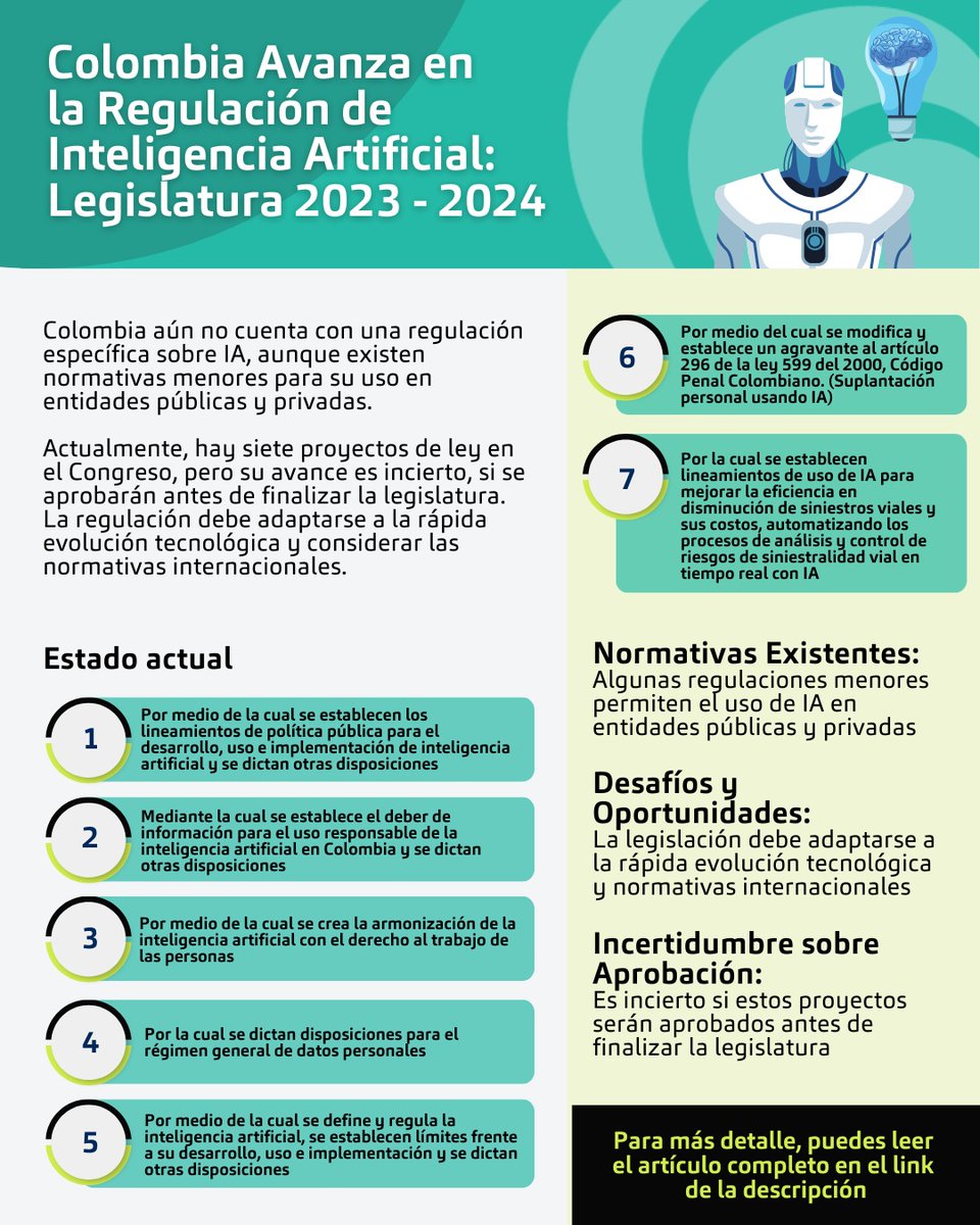 BakerTillyCol's tweet photo. Actualmente, Colombia carece de una regulación legal específica de la IA, aunque existen algunas normas jurídicas que permiten y promueven su uso.

Conozca un poco los aspectos clave.

Fuente: Ámbito Jurídico https://t.co/7moQuX1YNr

#BakerTilly #NowForTomorrow #AI #IA https://t.co/demF2375MC