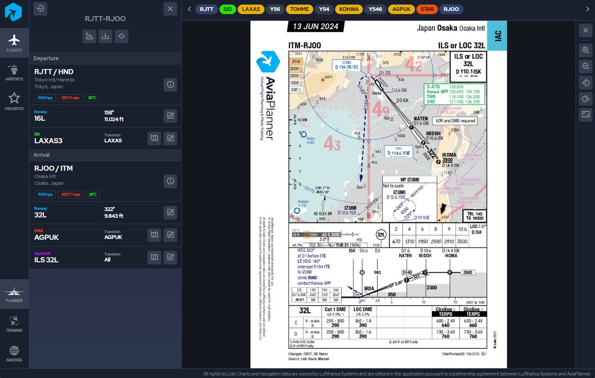 KIOKIO597's tweet photo. aviaplannerというチャートサイトを発見。

Navigraphが月額約1600円に対し、
aviaplannerは月額約600円と半額以下。

今はまだ無いようだけど、今後Navdata(シム+PMDGなどの機体)が準備されるっぽいので、発展に期待。

チャートはそれなり
https://t.co/94F1p3mzLI https://t.co/UtHIItiqwP