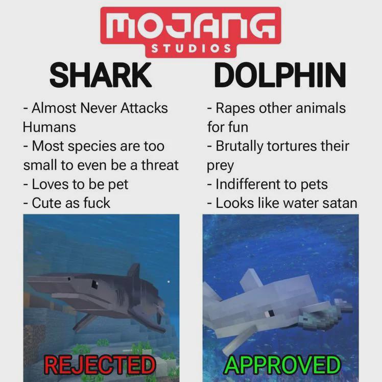Mojang has priorities