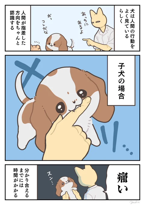 指差し 