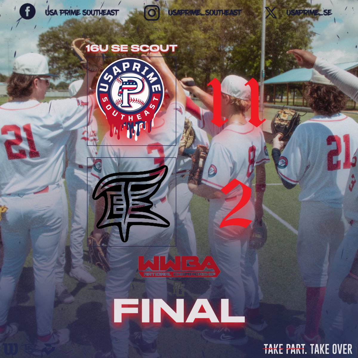USAPrime_SE's tweet photo. BIG W at @PG_Tourney WWBA. Offensively lead by @BenHeath08 going  3/4, 2 2B, 2RBI’s and @t_underwood26 going 1/3, 2B. On the mound Baker Williams starts with 4.0IP, 2ER, 7K, closing was @t_underwood26 with 2.0IP, 0ER, 3K. 
#primetakeover #primeontop https://t.co/pexbPHULZ7