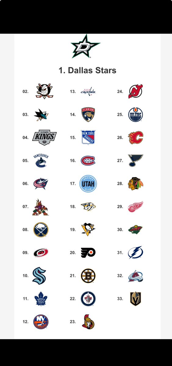 Phleather's tweet photo. @DallasStars I am unironically the most stereotypical Texas to California transplant there is https://t.co/s93lBdntkz