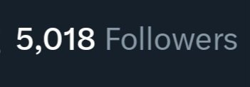 Welp, we did it everyone. We broke 5k followers!
Thank you all for supporting me and my shiny latex shenanigans.
Now I have a promise to fulfill. I will be planning out a kig meet either late this year or early next year. Fellow kigs or fursuiters that want to come. Just dm me