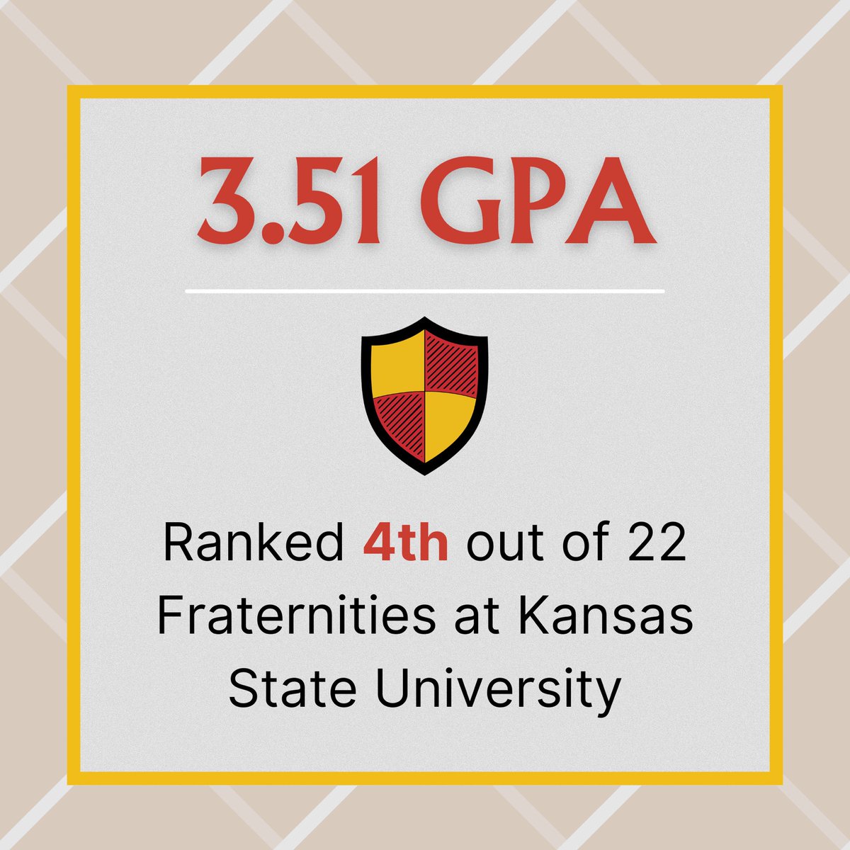 DeltaChiKState's tweet photo. We are proud to share that our Chapter finished this spring with a 3.51 GPA. For the 5th straight semester, we are top 5 in grades on campus.

With nearly half of our brothers finishing with a 3.75+ and on the Dean’s List, academics truly come first in Delta Chi! https://t.co/lBg8IBQYam