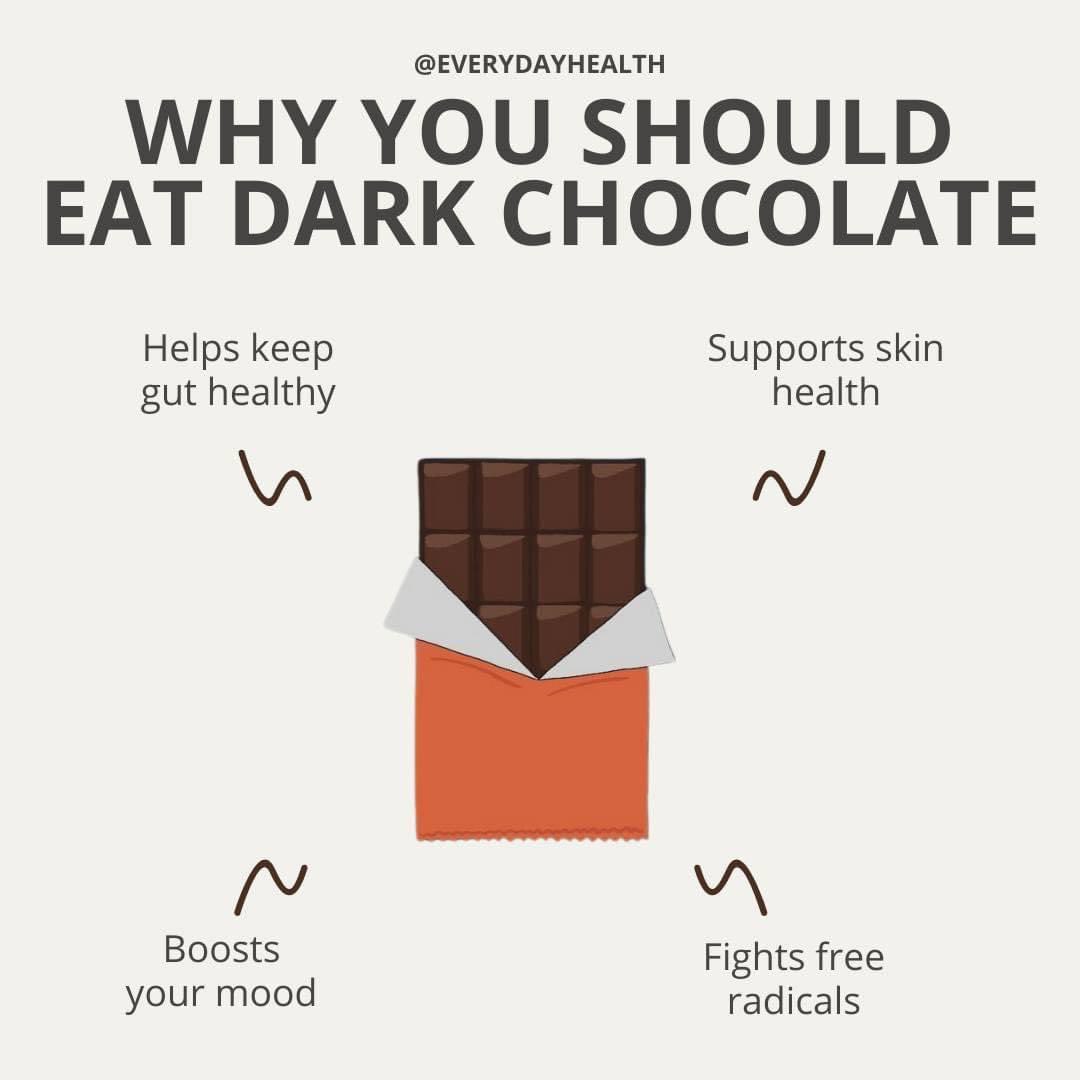 #DYK DARK chocolate is an amazing food with some great health benefits!? It also can be beneficial for your dental health! 

Studies show that it is effective at fighting cavities, plaque and tooth decay. It is a good source of a natural chemical that can limit oral bacteria.