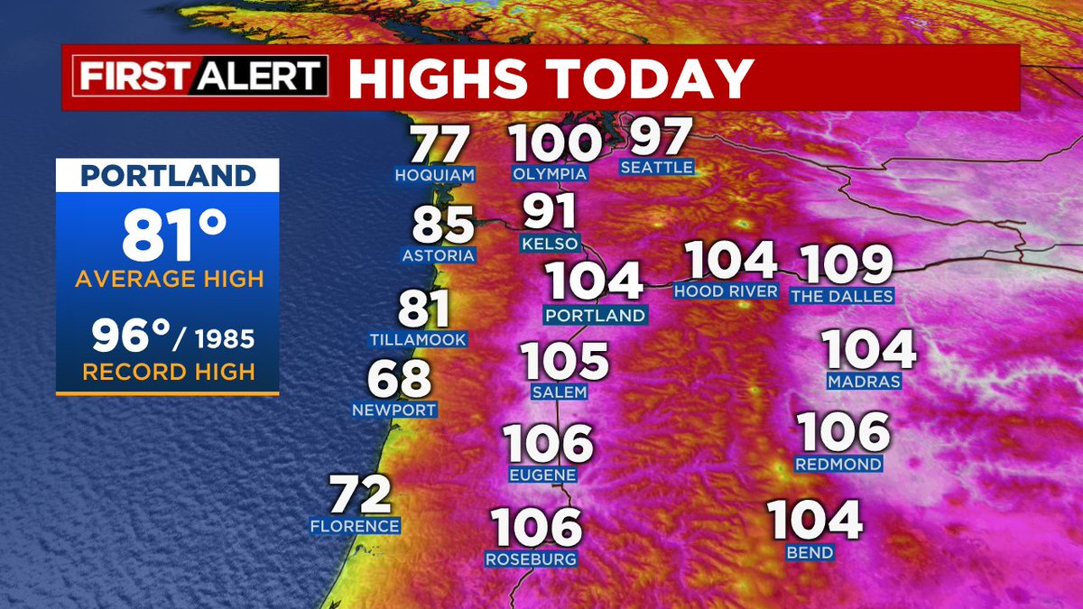 We hit 104° at PDX today. Hope you have been able to stay cool! 🥵