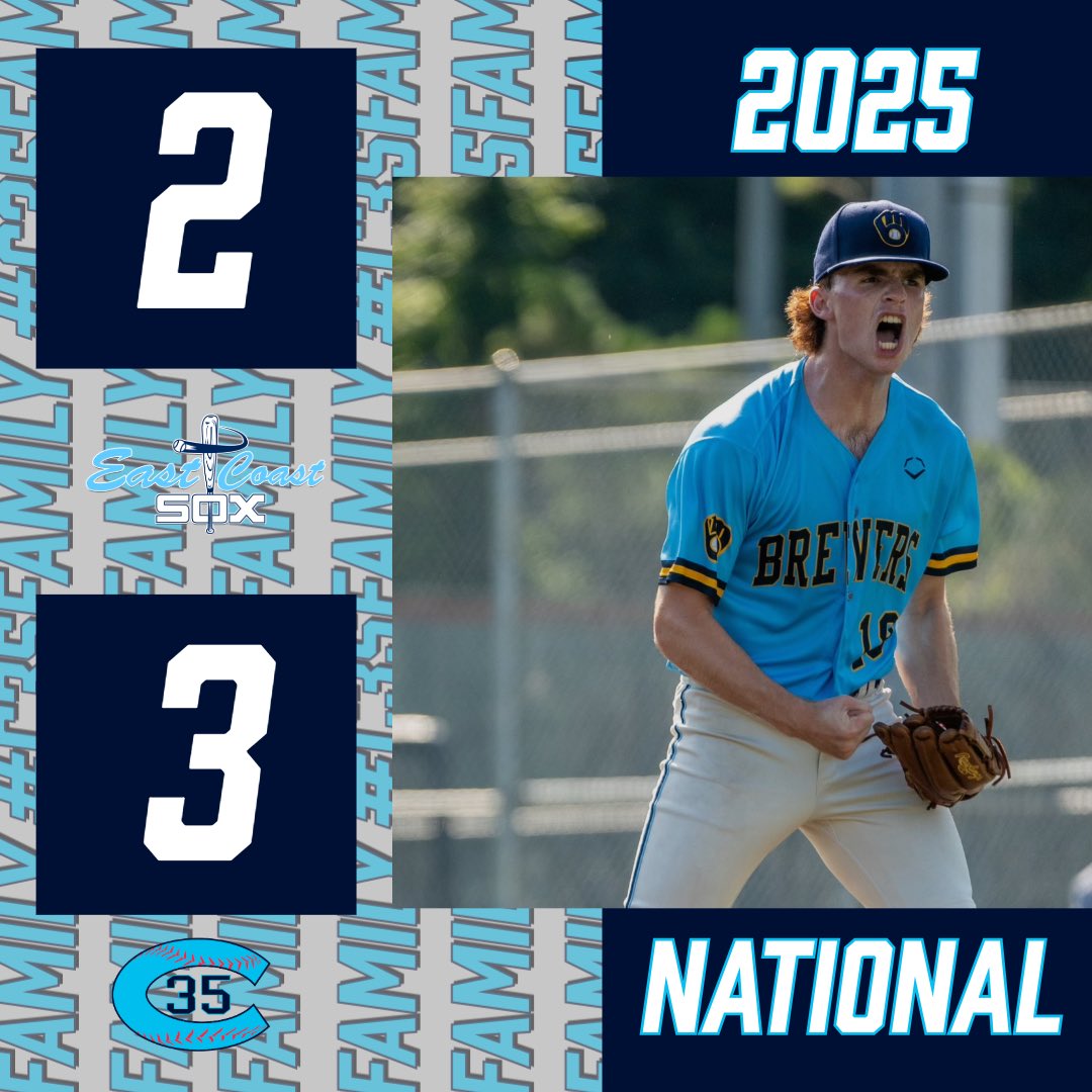 Performance C35 tweet media