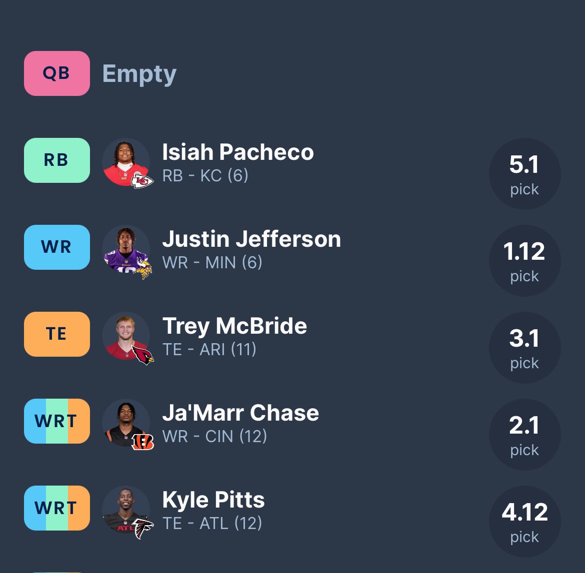 The start of my zero qb #SFB14 team 18 qbs the board at start of 5th round. 🤞🏻🤞🏻🤷‍♂️🤷‍♂️