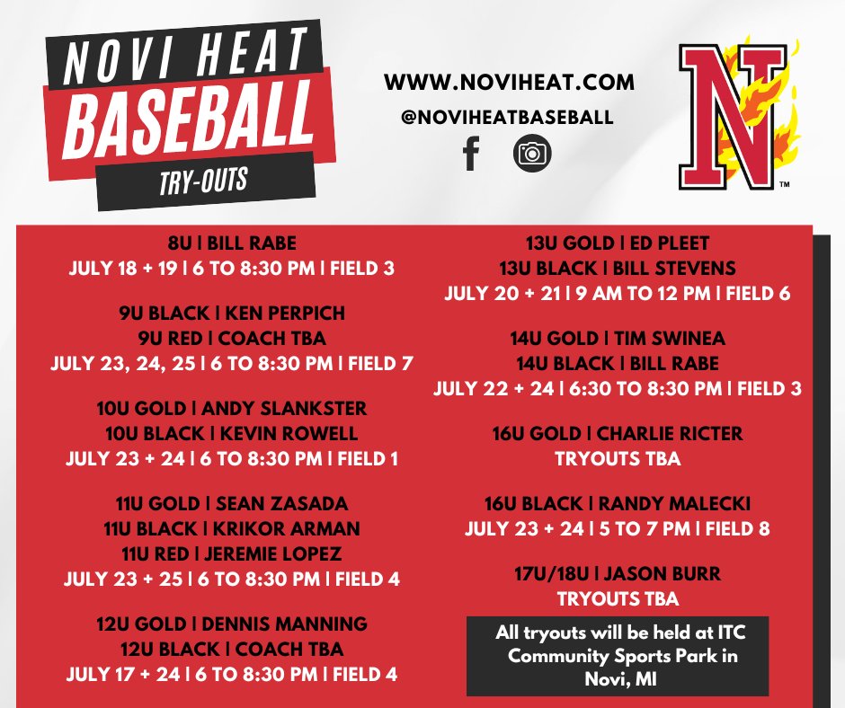 Novi Heat Baseball (@noviheat) on Twitter photo With the season winding down (for some), make sure to mark your calendars for the 2025 season tryouts!  
Register now 👉 leaguelineup.com/formpreview.as… With the season winding down (for some), make sure to mark your calendars for the 2025 season tryouts!  
Register now 👉 leaguelineup.com/formpreview.as…