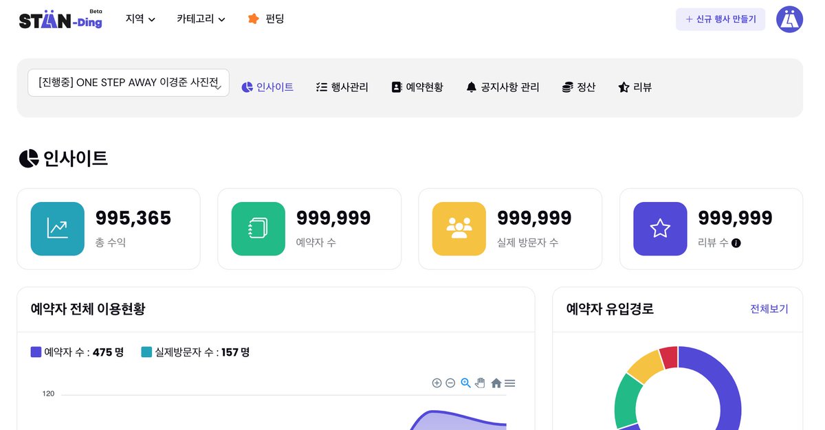 STAN-Ding | 스탠딩 tweet media