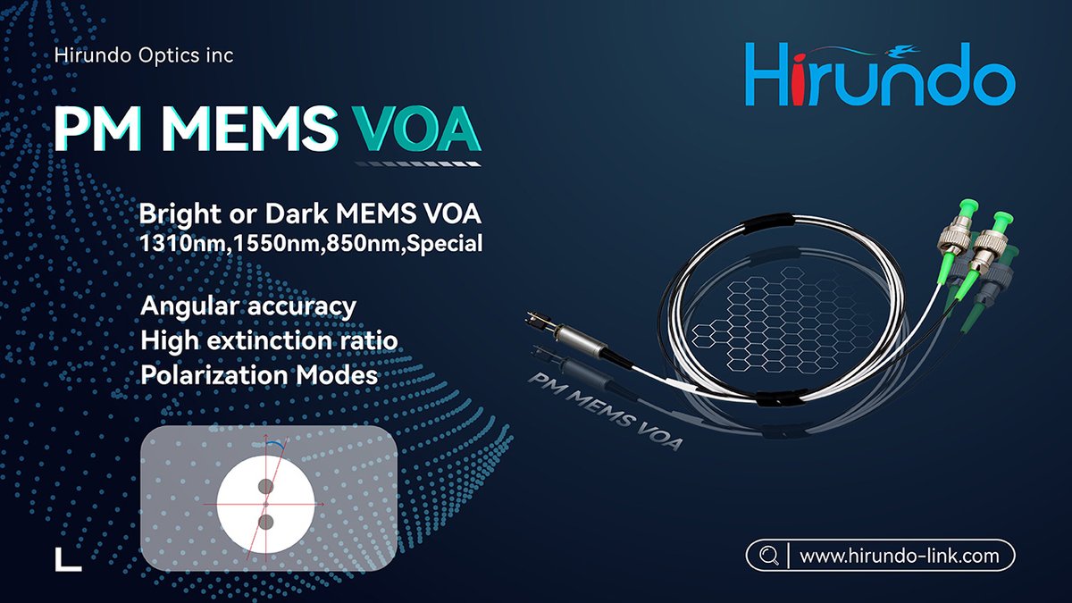 HirundoOptics's tweet photo. The characteristics of PM MEMS VOA as follows:

1.Polarization-Preserving Capabilityunchanged, minimizing PDL.
2.Adjustable Attenuation
3.High Precision and Stability

Learn more: https://t.co/o2hRfNr4ew
#fibreoptics  #sustainability https://t.co/bSy0hpWhIw