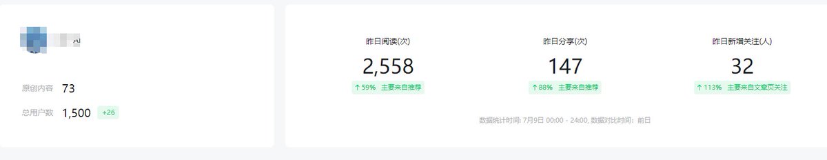 UPUP甘 tweet media