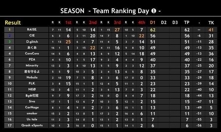 BAVL公式 tweet media