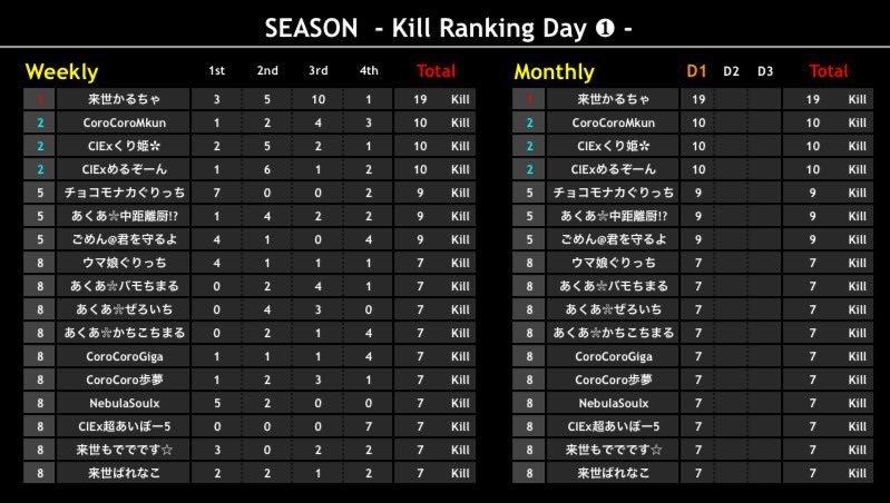 BAVL公式 tweet media