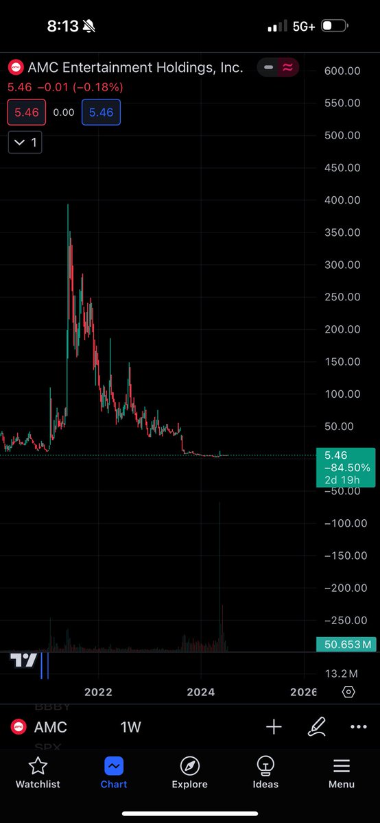 Liquidity tweet media
