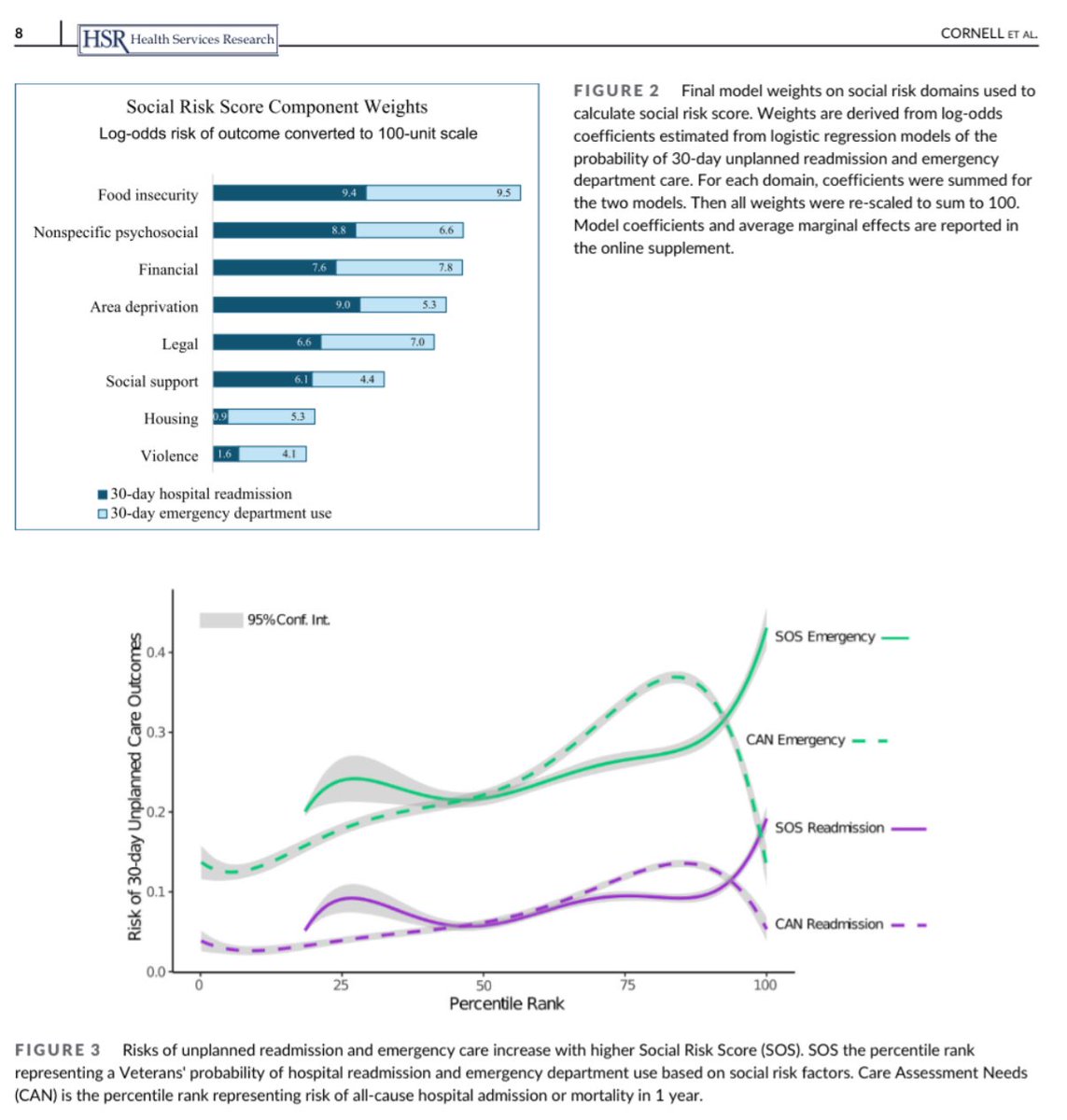 Ryan Nipp, MD, MPH, MBA, FASCO tweet media