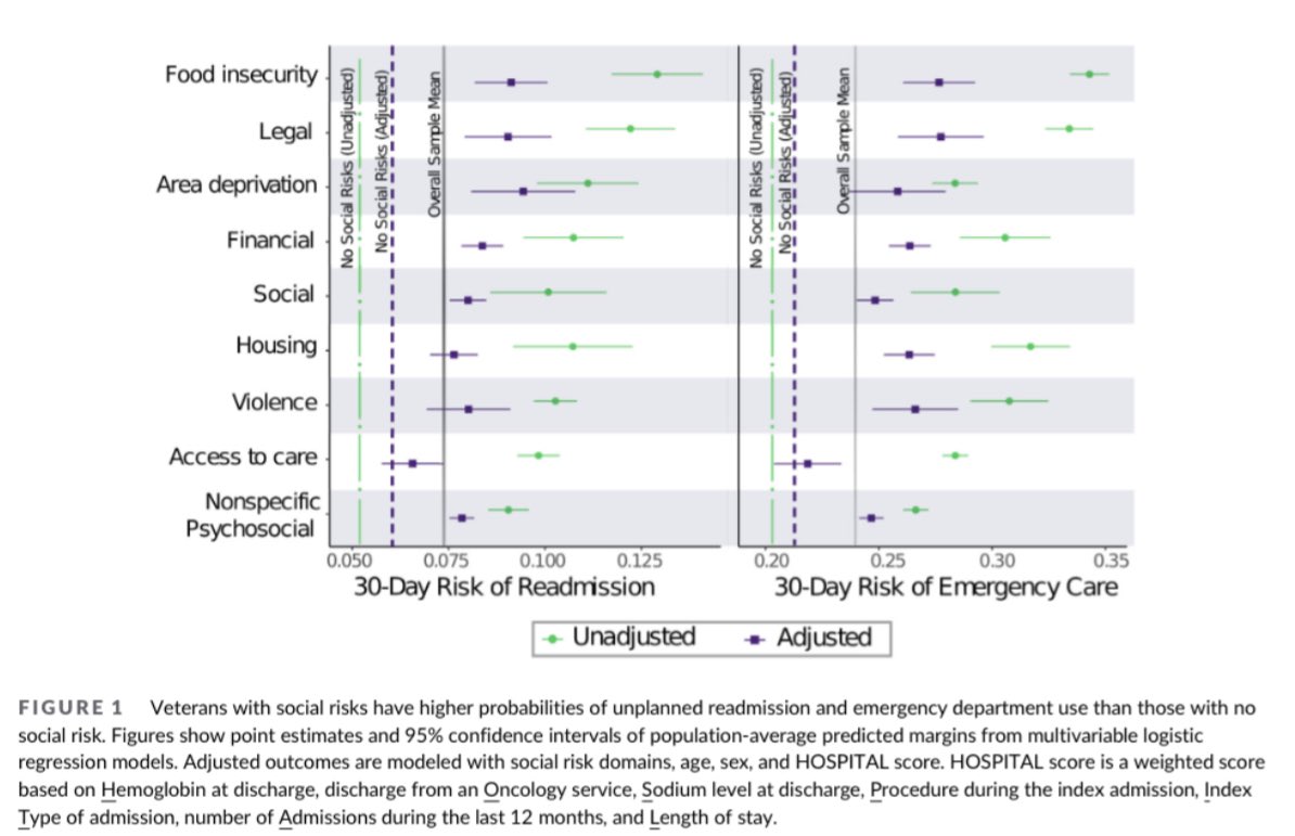 Ryan Nipp, MD, MPH, MBA, FASCO tweet media