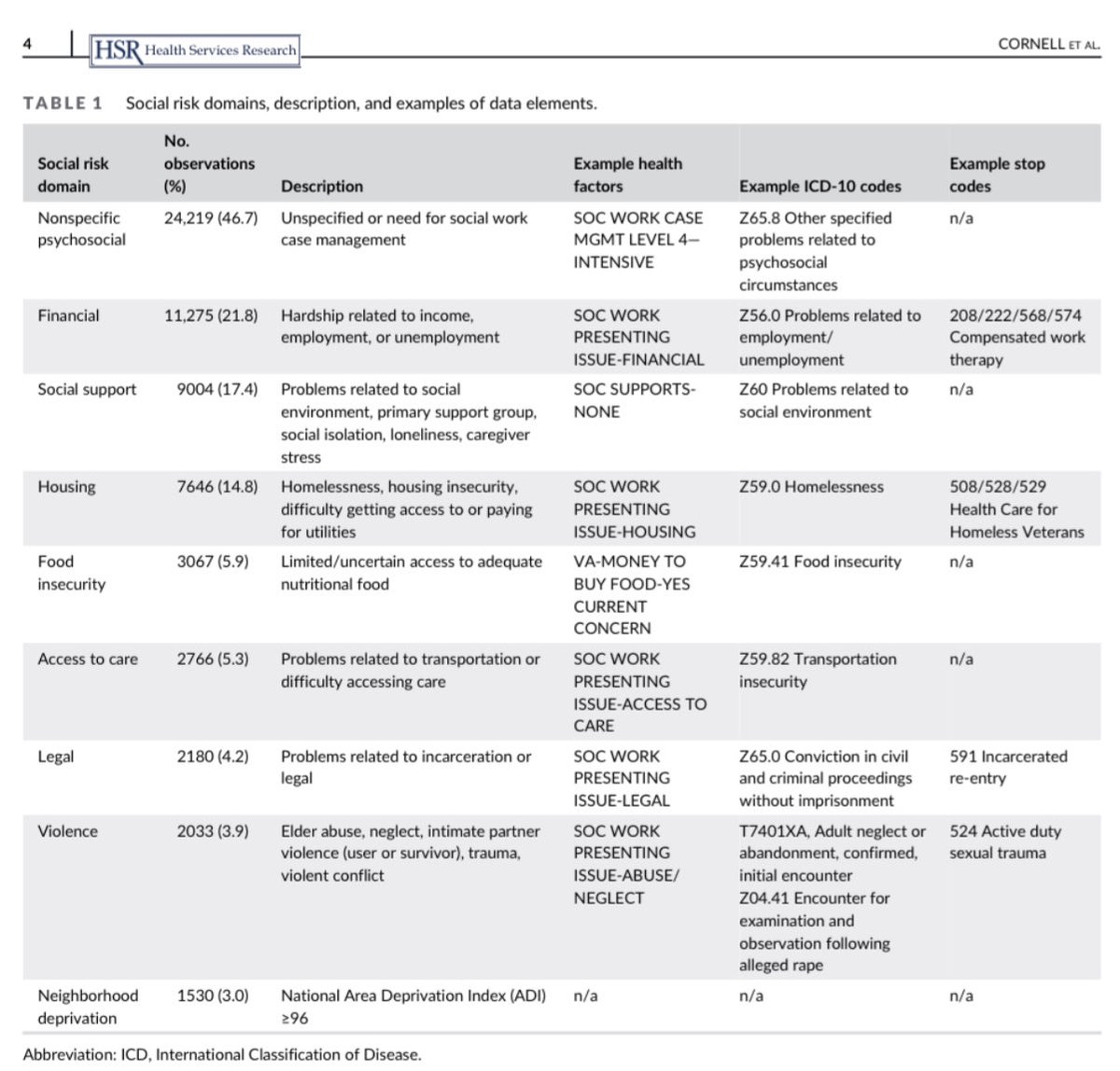 Ryan Nipp, MD, MPH, MBA, FASCO tweet media