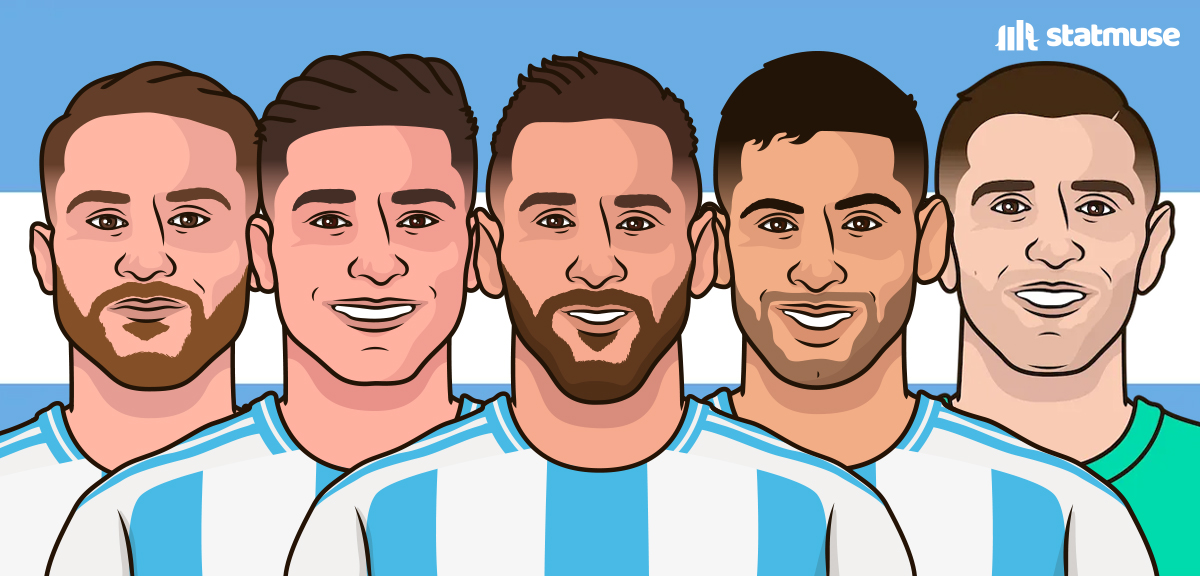 statmusefc's tweet photo. Argentina have lost twice in the last 5 years.

61 matches
45 wins
14 draws
2 losses

They have more trophies (3) than losses. https://t.co/we2j5CvJ92