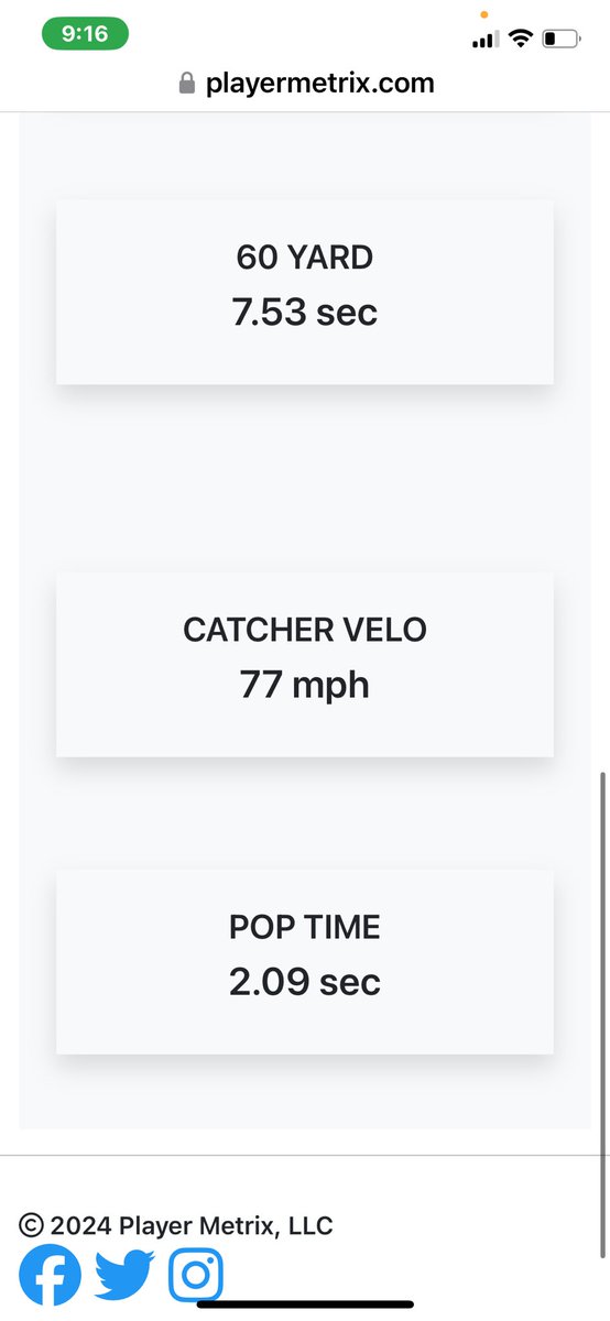 Jace Cargile (@jacecargile2025) on Twitter photo Thank you <a href="/PlayerMetrix/">Player Metrix</a> for coming out 6/15 to help with <a href="/SoxSouth/">Carolina White Sox South</a> pro day. Stats OF velo 83, exit velo 83, 60 time 7.5, catcher velo 77, pop time 2.09.
<a href="/BUncommitted/">Baseball_Uncommitted</a> <a href="/WS_Storm_Base/">Willow Spring Baseball</a> <a href="/WS_Storm_FB/">𝙒𝙞𝙡𝙡𝙤𝙬 𝙎𝙥𝙧𝙞𝙣𝙜 𝙁𝙤𝙤𝙩𝙗𝙖𝙡𝙡</a> <a href="/UncommittedUTR/">Under The Radar 𝕏</a> <a href="/LL7NV/">College Recruiter</a> @BBUncommitted Thank you <a href="/PlayerMetrix/">Player Metrix</a> for coming out 6/15 to help with <a href="/SoxSouth/">Carolina White Sox South</a> pro day. Stats OF velo 83, exit velo 83, 60 time 7.5, catcher velo 77, pop time 2.09.
<a href="/BUncommitted/">Baseball_Uncommitted</a> <a href="/WS_Storm_Base/">Willow Spring Baseball</a> <a href="/WS_Storm_FB/">𝙒𝙞𝙡𝙡𝙤𝙬 𝙎𝙥𝙧𝙞𝙣𝙜 𝙁𝙤𝙤𝙩𝙗𝙖𝙡𝙡</a> <a href="/UncommittedUTR/">Under The Radar 𝕏</a> <a href="/LL7NV/">College Recruiter</a> @BBUncommitted