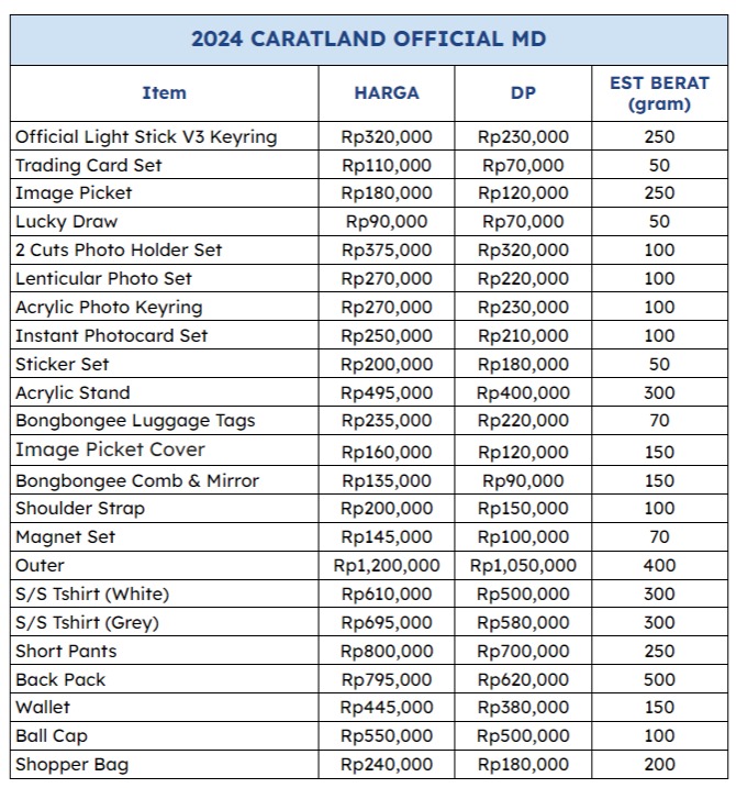 baeustore's tweet photo. #baes_po
OPEN PO 2024 SVT 8TH FAN MEETING < SEVENTEEN in CARAT LAND >

✔️ shiptax ems/express
✔️ pelunasan 🍊
💳 payment bca/seabank/spay
🫧 go dom semarang
💌 DM to order/ask

wts preorder pre order md merch caratland https://t.co/O4cxgvMKw5
