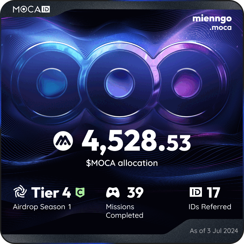 NguyenL40198462's tweet photo. #Mocalized by $MOCA 👁
I claimed 4528.53 $MOCA from the @Moca_Network Moca ID airdrop! Claim yours here ➡ https://t.co/qx2ujFv8sC https://t.co/0HI1OesIze