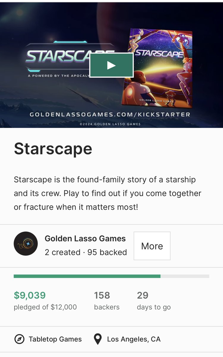 goldenlassoRPGs's tweet photo. WE ARE AT $9,000 and are only about 12 hours into the campaign!!!! I can’t believe it!! We are already almost to our funding goal! 🚀🤯🤩 https://t.co/uTe3PMMZxb #ttrpg #pbta #indiegame #womeningames https://t.co/rxE4mhYrEK