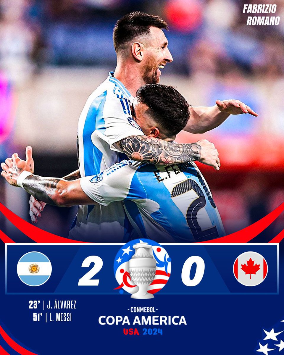 FabrizioRomano's tweet image. 🚨🇦🇷 Argentina are in Copa América final!

Canada are officially eliminated. ❌🇨🇦