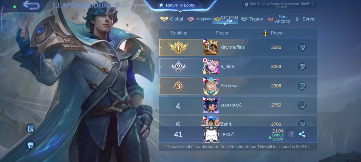 zaiimirr's tweet image. Guess who's back in top camsur